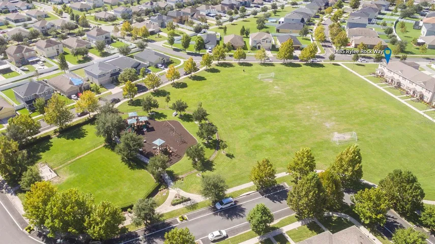 Property and field context