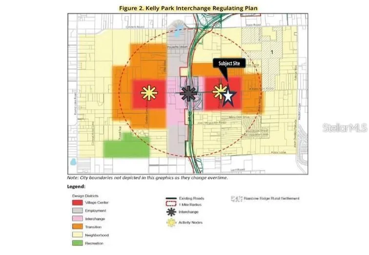 Kelly Park Interchange (KPI) Regulating Plan