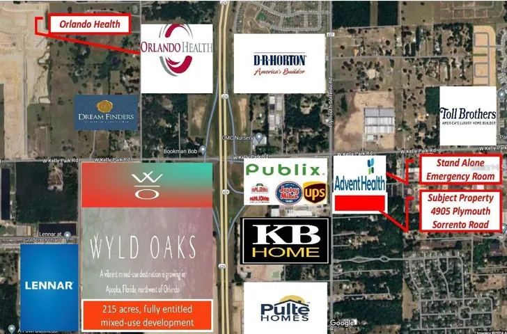 Trade Area &amp; Developments