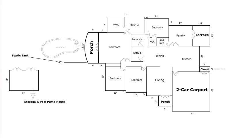Sketch Layout
