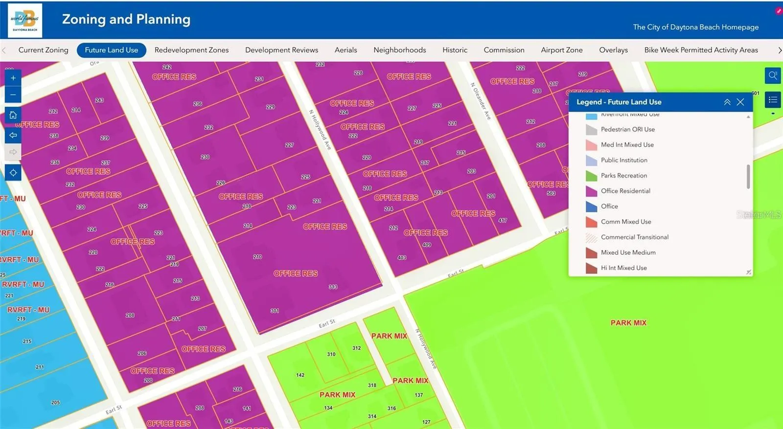 RP Zoning