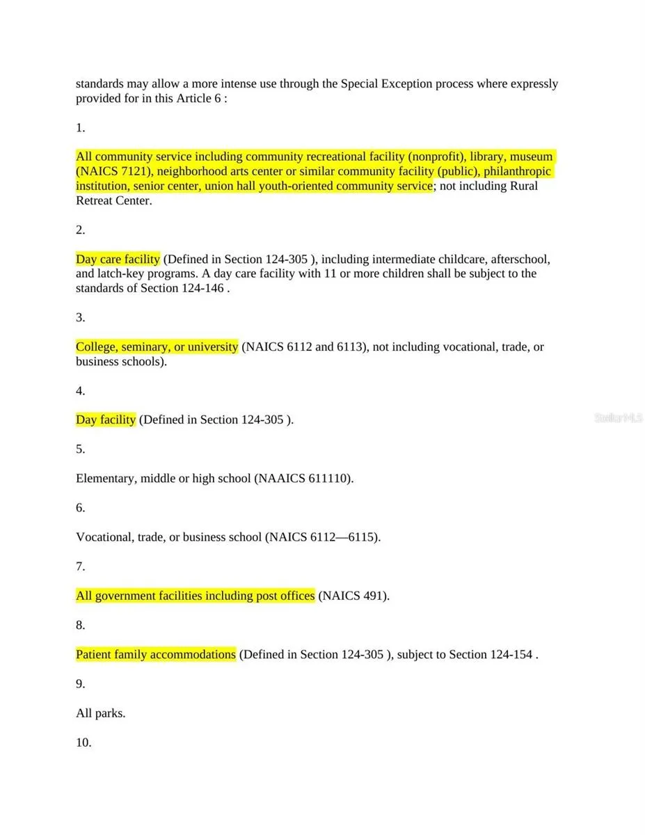 GU Zoning Info