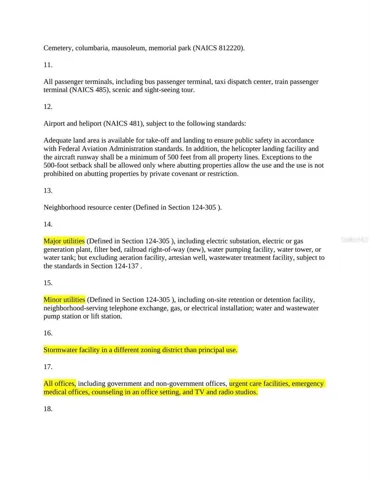 GU Zoning Info