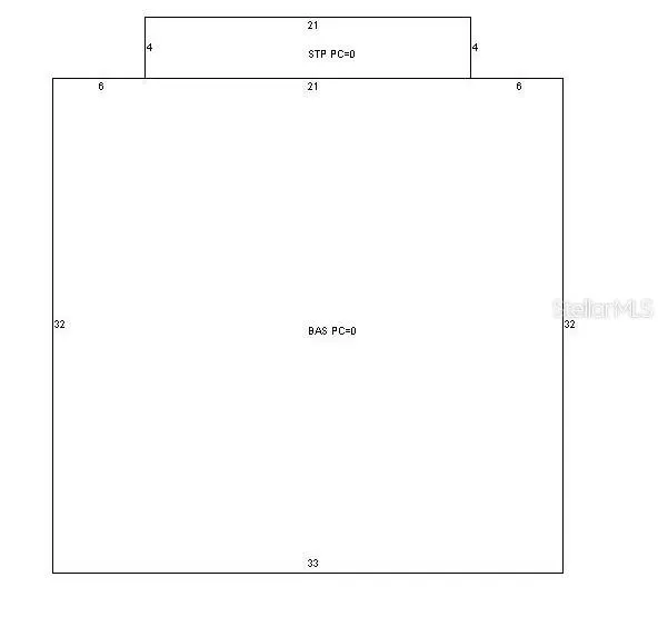 Overview from OCPA (ALL)