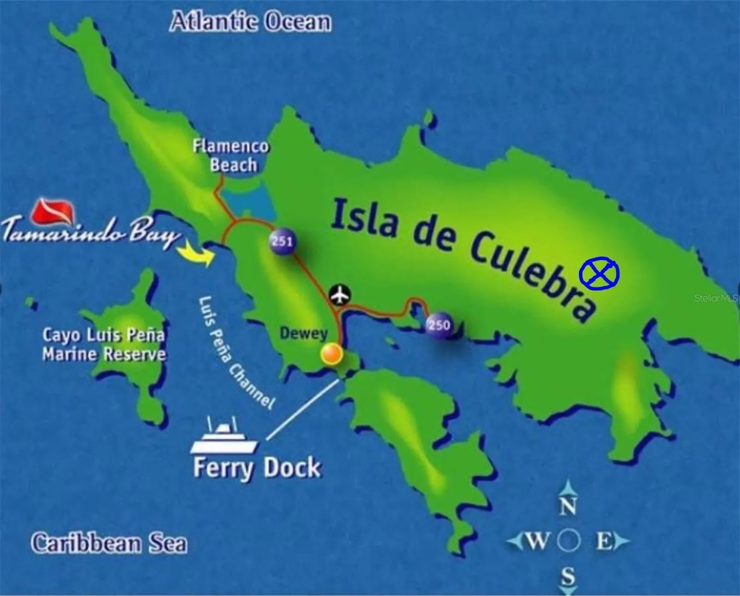 Location