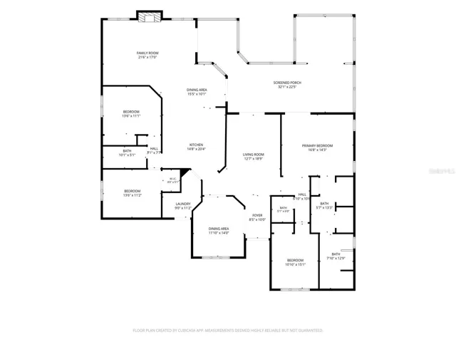 Layout