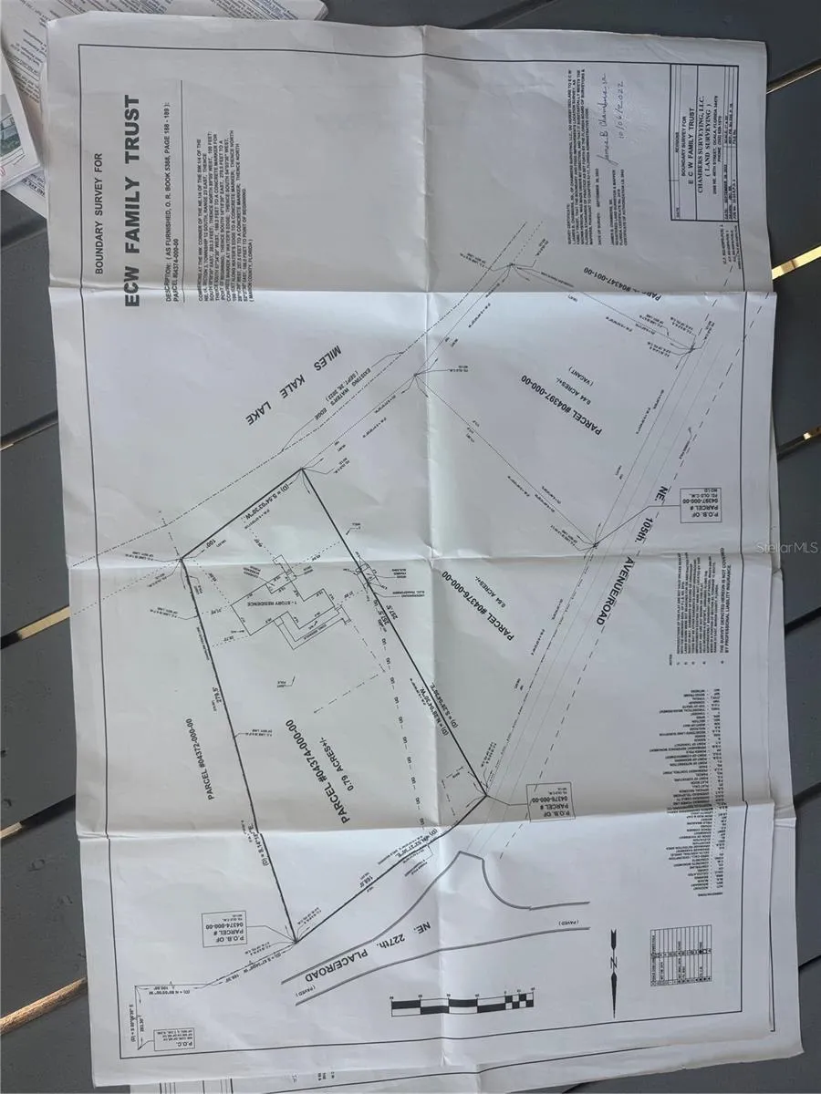 Green House Survey