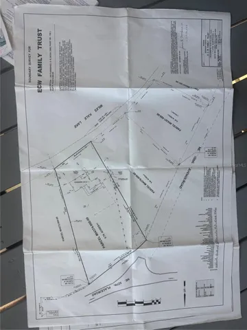Green House Survey