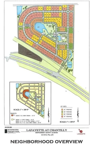 Opportunity Smart Code Plan