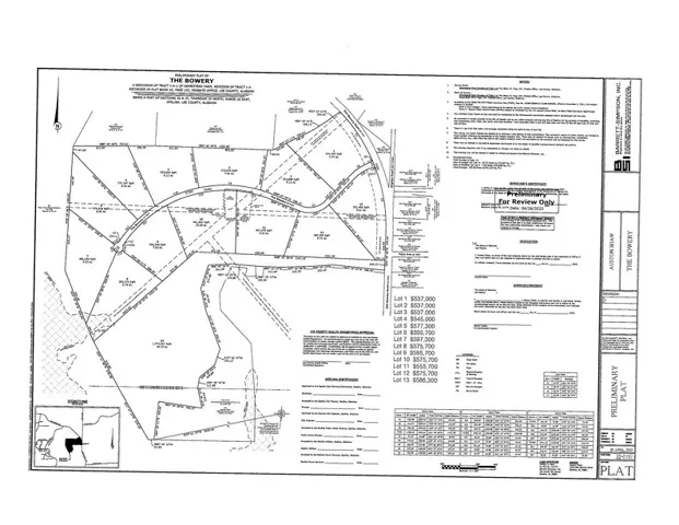 2045 Mourning Dove Lane, Opelika, Alabama 36801