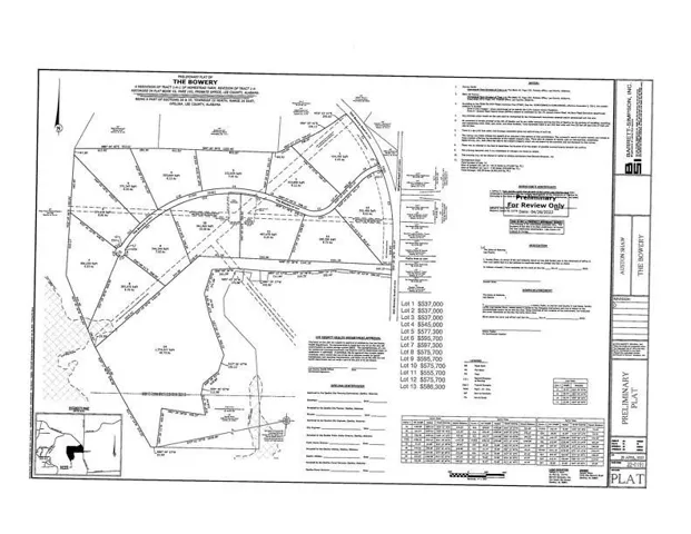 2065 Mourning Dove Lane, Opelika, Alabama 36801