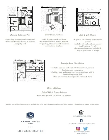 1 Rutland Road, Auburn, Alabama 36832