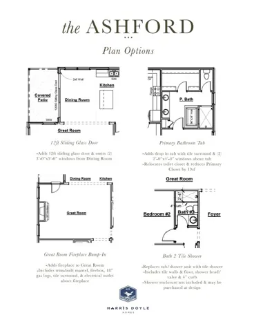 3 Rutland Road, Auburn, Alabama 36832