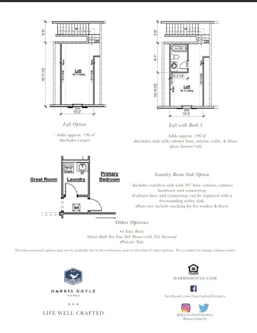 3 Rutland Road, Auburn, Alabama 36832