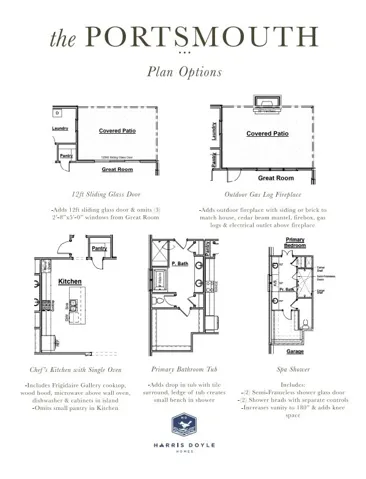 5 Rutland Road, Auburn, Alabama 36832