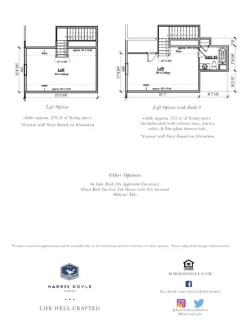 5 Rutland Road, Auburn, Alabama 36832