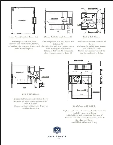 7 Rutland Road, Auburn, Alabama 36832