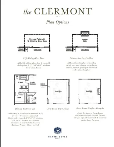 7 Rutland Road, Auburn, Alabama 36832