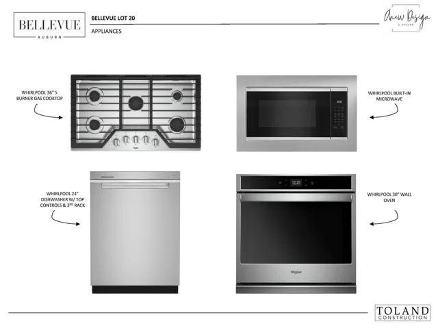 Selections are finalized and cannot be changed.