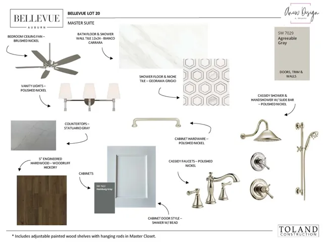 Selections are finalized and cannot be changed.