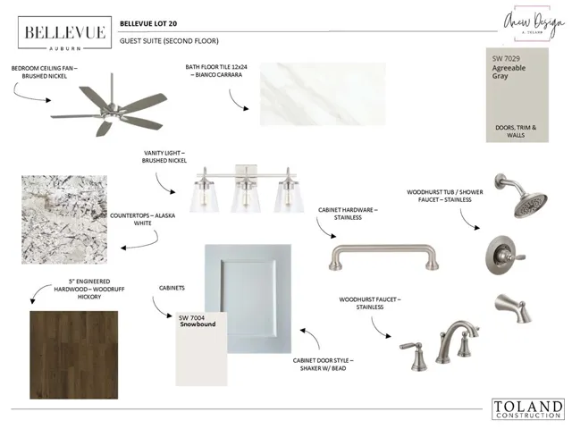 Selections are finalized and cannot be changed.