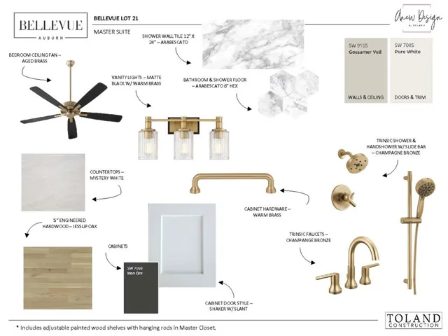 Selections are finalized and cannot be changed.