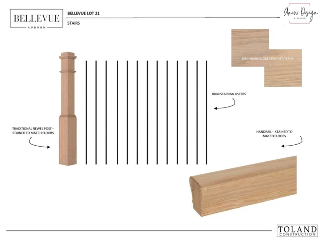 Selections are finalized and cannot be changed.