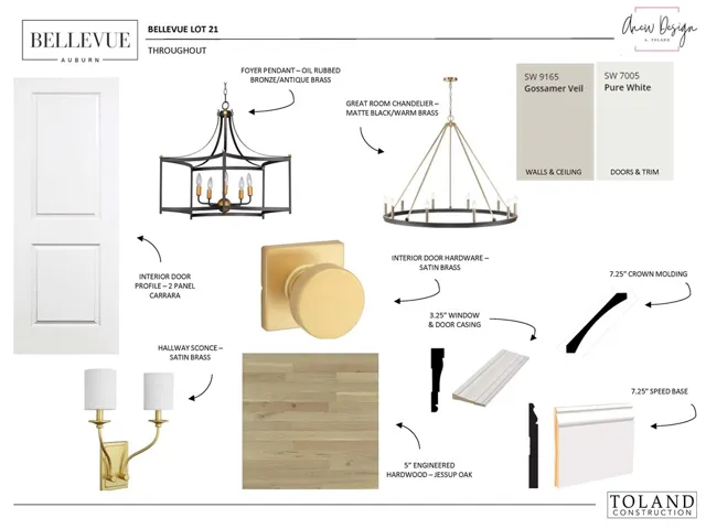 Selections are finalized and cannot be changed.