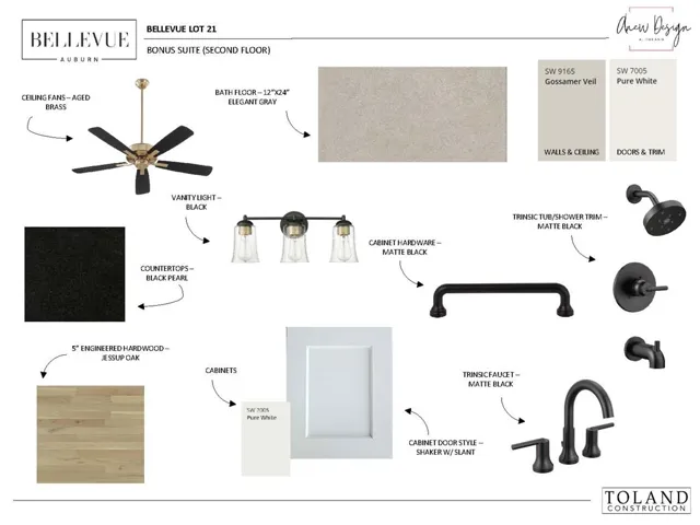 Selections are finalized and cannot be changed.