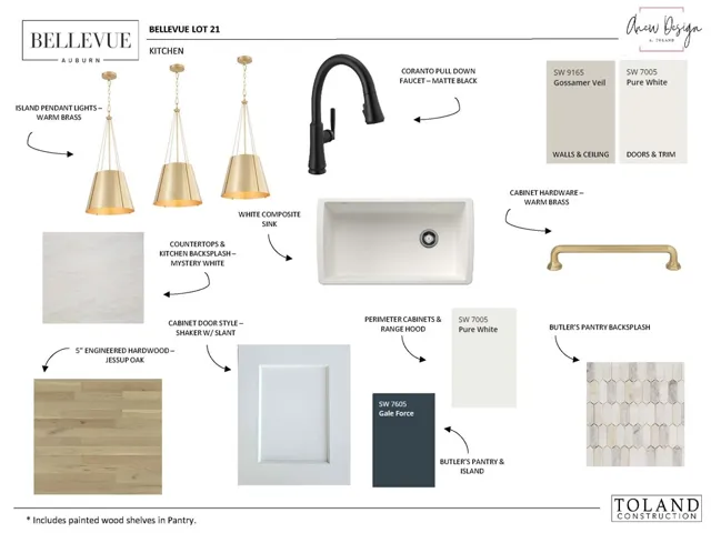 Selections are finalized and cannot be changed.