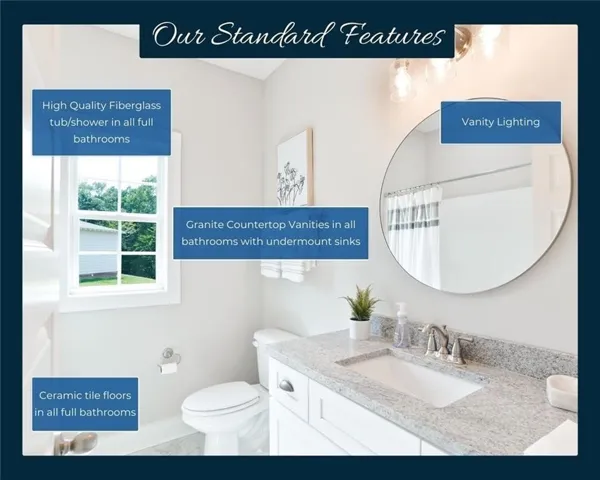 Standard Features -All plans, pricing, & specifications are subject to change without notice.