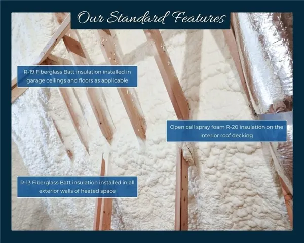 Standard Features -All plans, pricing, & specifications are subject to change without notice.