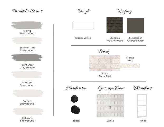 Duette 3E by Holland Homes LLC. All plans, pricing, and specifications are subject to change without notice.