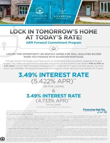 Silverton Rate Lock Information