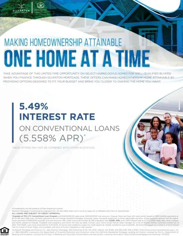 Silverton Rate Lock Information
