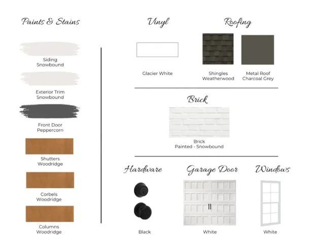 Duette 4A by Holland Homes LLC. All plans, pricing, and specifications are subject to change without notice.