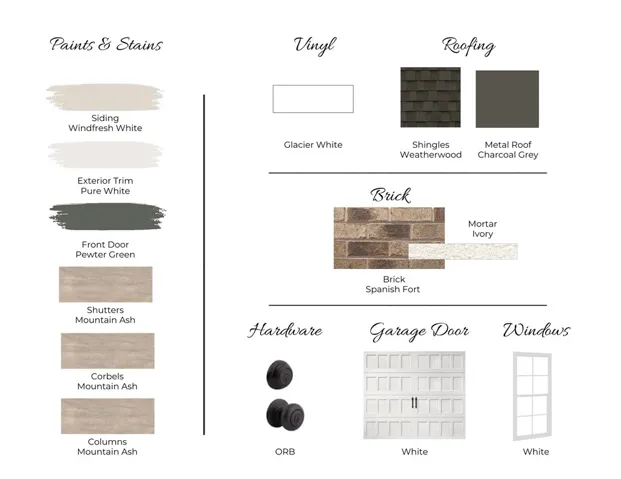 The Tate A on lot 125 by Holland Homes LLC. All plans, pricing, and specifications are subject to change without notice.