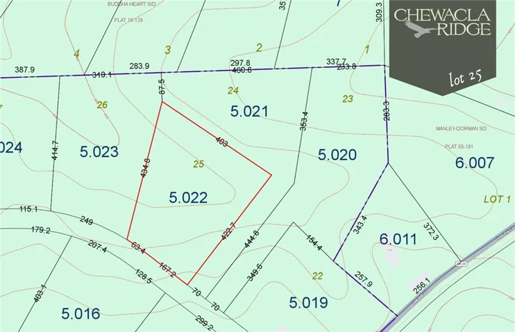 3795 Ridgeline Trail, Auburn, Alabama 36830
