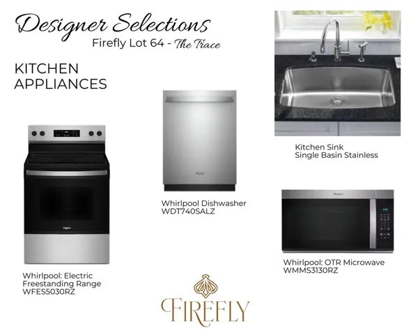 Lot 64 interior Design Board