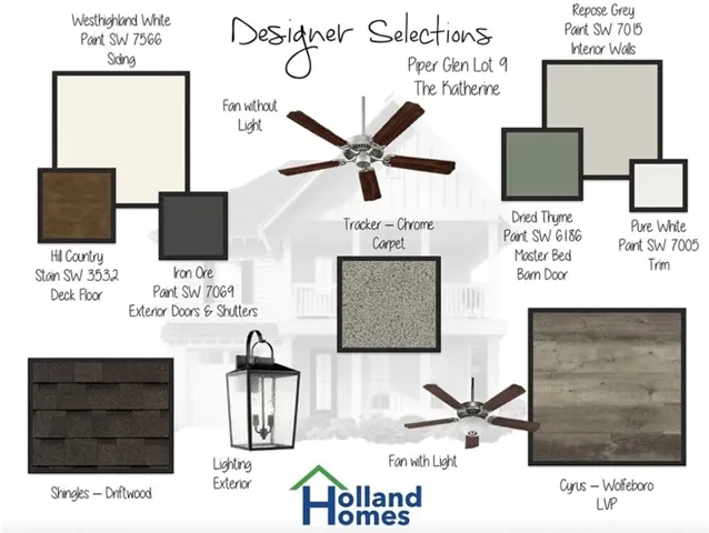 Katherine Floor Plan - Selections  - Holland Homes