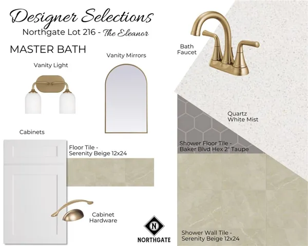 Designer Selections