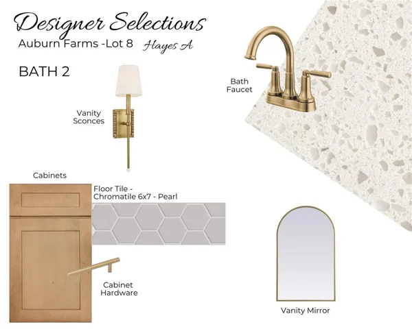 Auburn Farms Lot 8 - Hayes A - Designer Selections