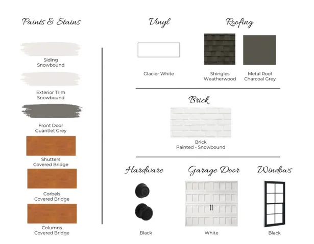 The Duette 3C by Holland Homes LLC. All plans, pricing, and selections are subject to change without notice.