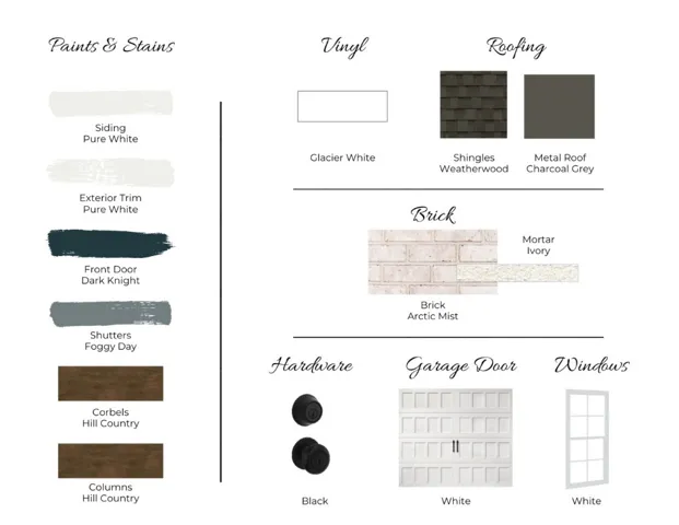 The duette 4C by Holland Homes LLC. All plans, pricing, and specifications are subject to change without notice.