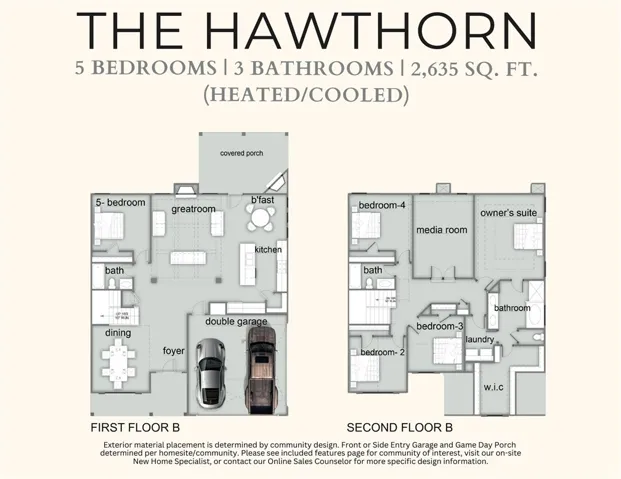 1556 Academy Drive, Auburn, Alabama 36830