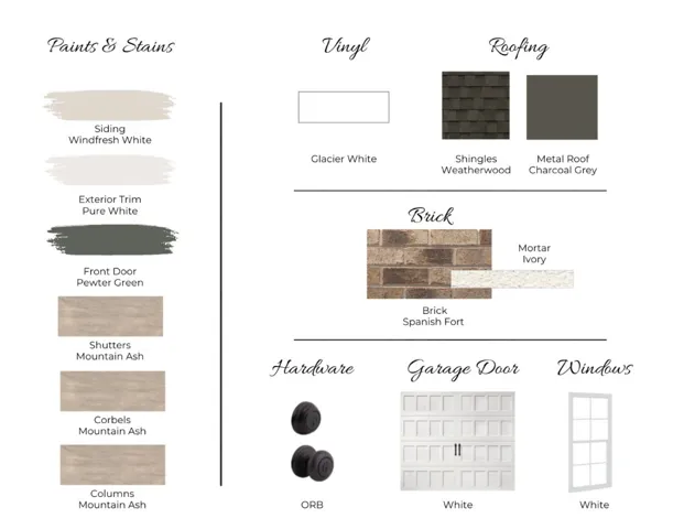 The duette 3E by Holland Homes LLC. All plans, specificaitons, and selections are subject to change without notice.