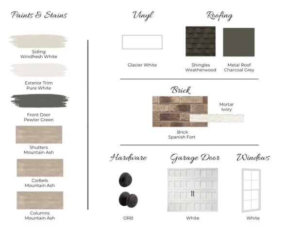 The Duette 3A by Holland Homes LLC. All plans, pricing, and selections are subject to change without notice.