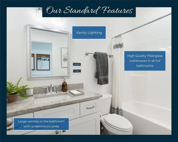 Standard features. All plans, pricing and specifications are subject to change without notice.