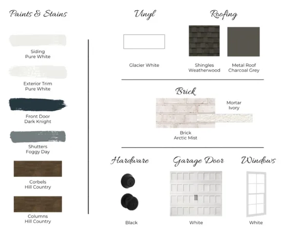 The Duette 4B by Holland Homes LLC. All plans, pricing, and specifications are subject to change without notice.