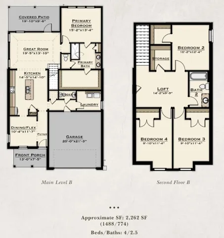4 Burt’s Gap Road, Auburn, Alabama 36830
